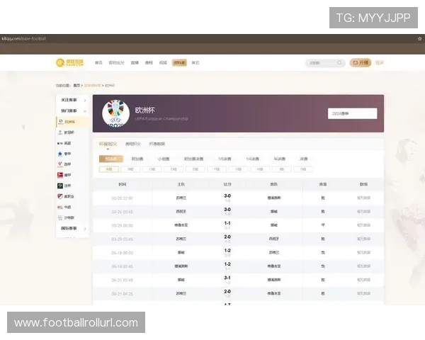 球友会足球比分直播如何提升用户体验，满足足球迷的多样化需求